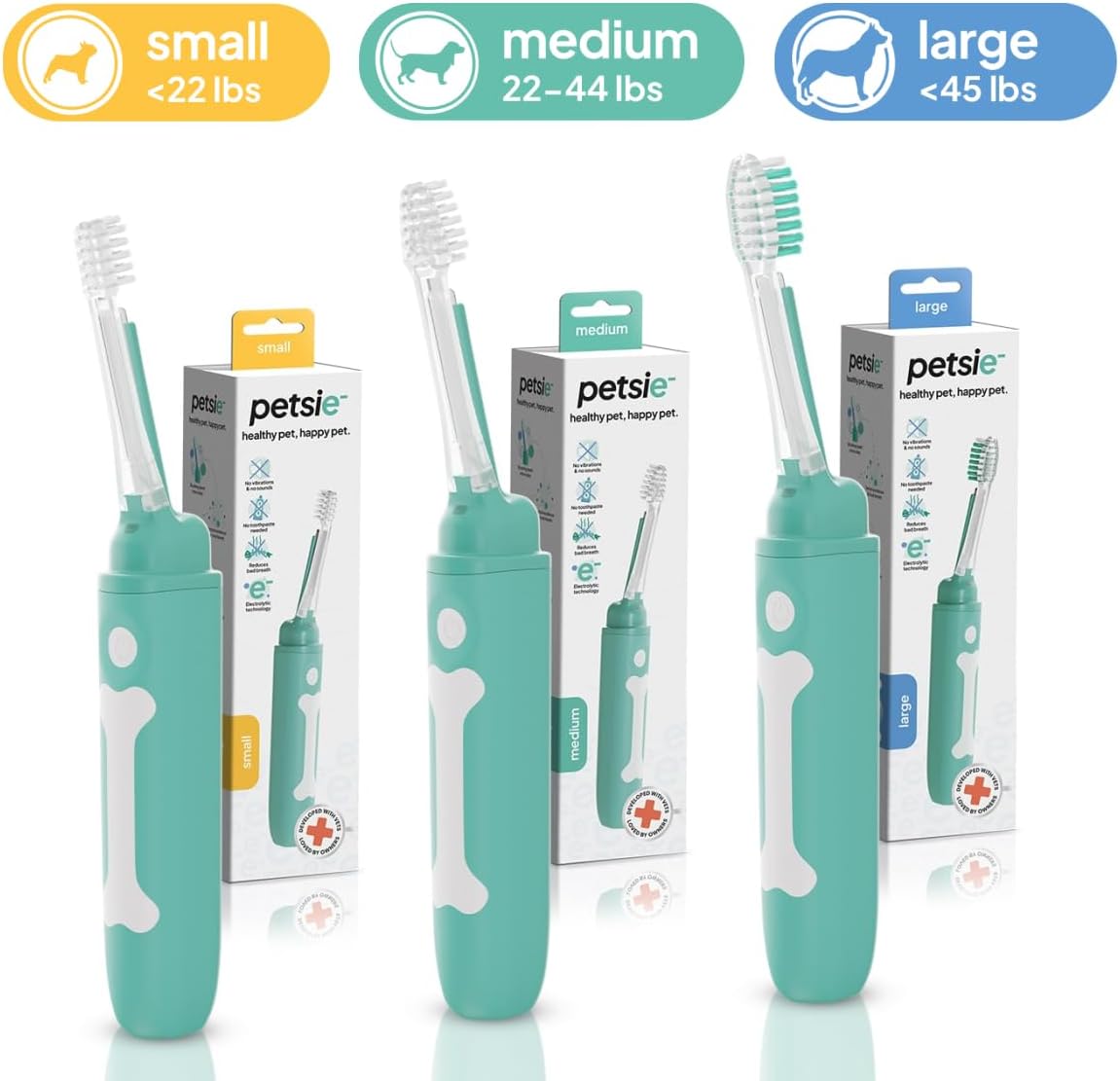 Petsie Revolutionary Dog Toothbrush (No Vibrations, Silent Teeth Cleaning & No Toothpaste Needed)