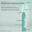 Petsie Toothbrush Replacement Head Pack of 2