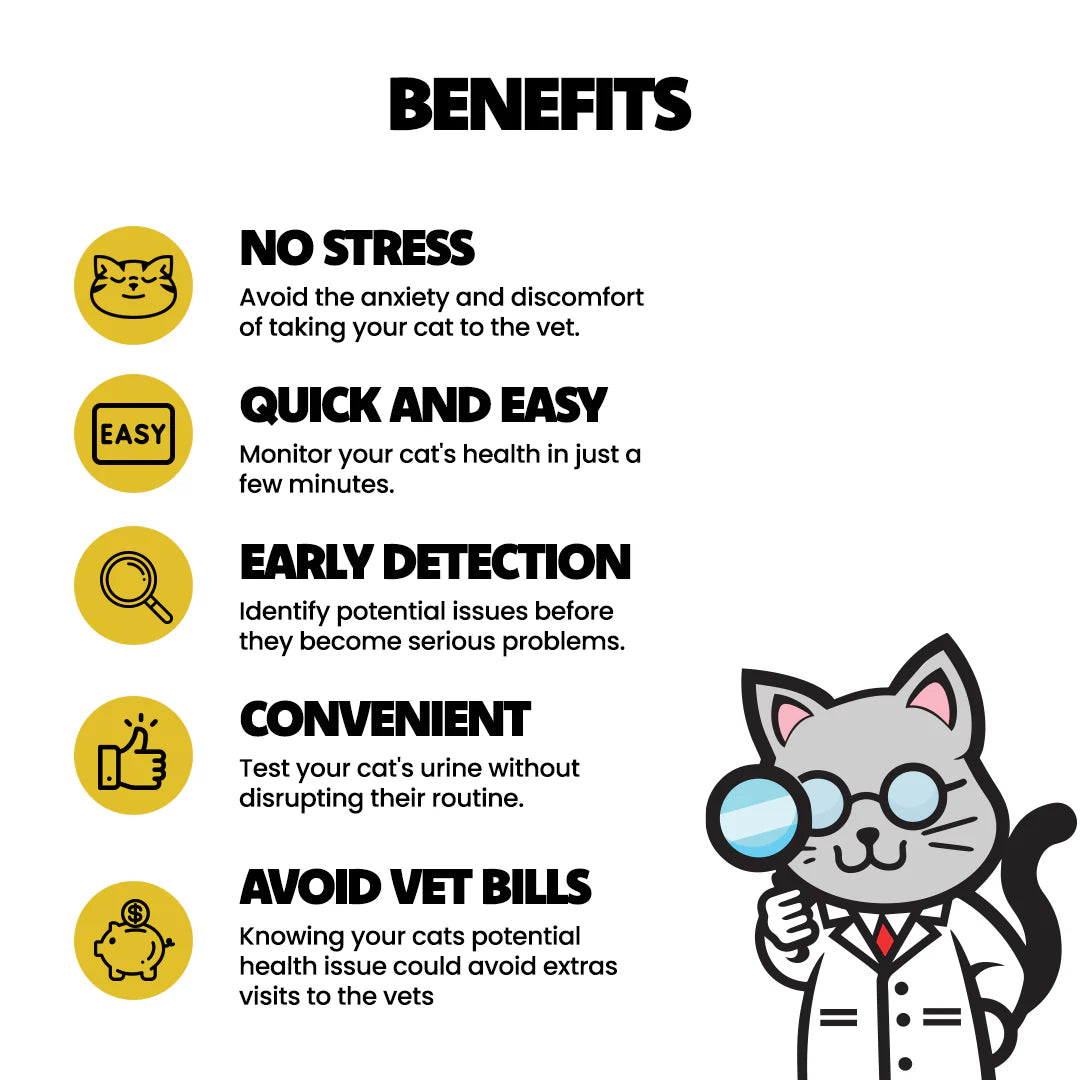 Dr Ted Cat Urine Test Kit pH Detector